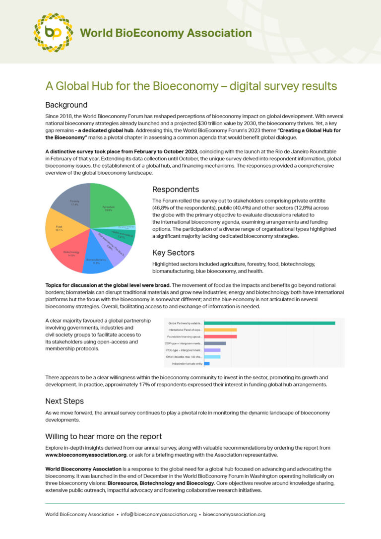 A global hub for the bioeconomy survey